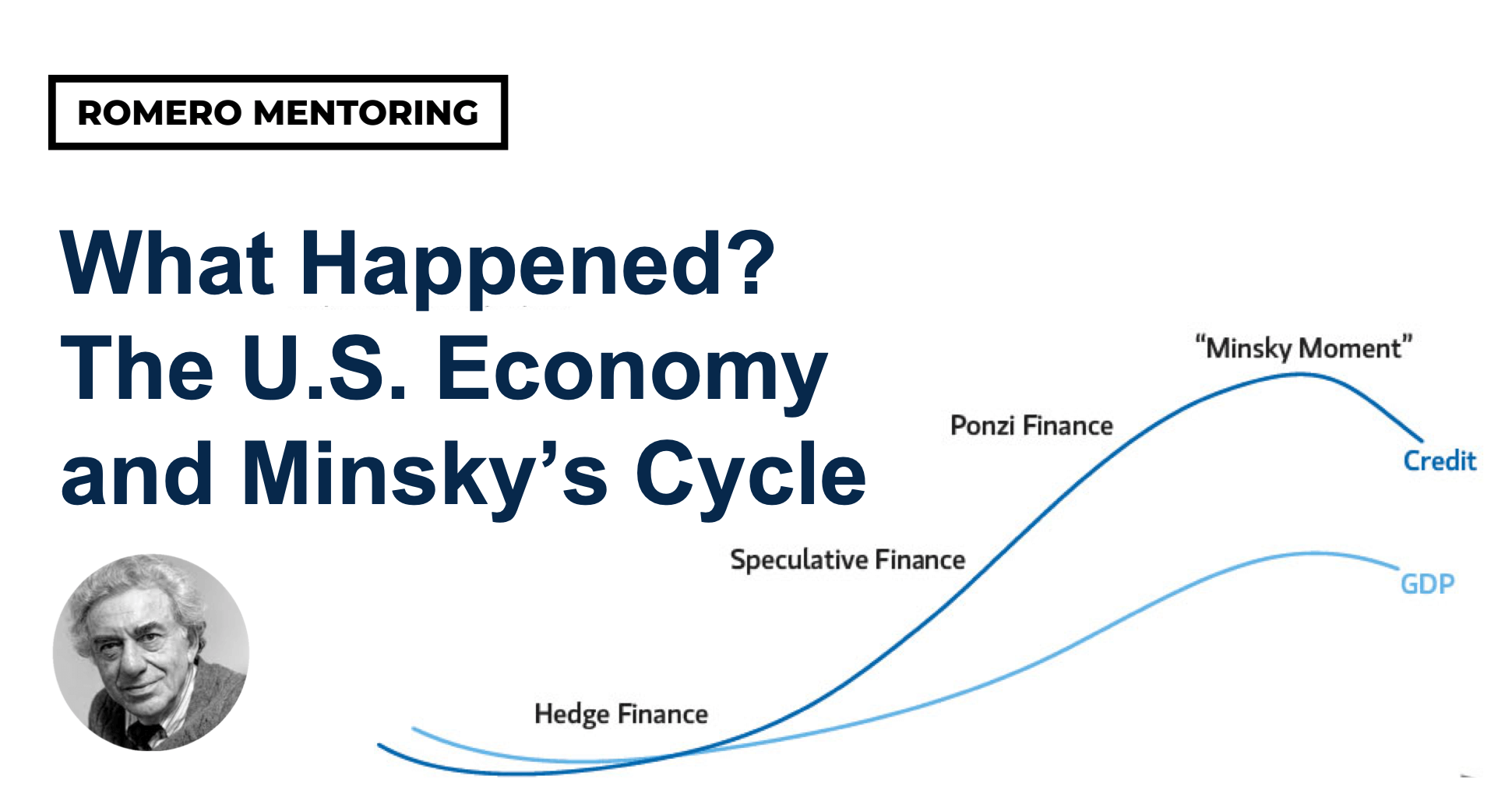 What Happened? The U.S. Economy and Minsky’s Cycle