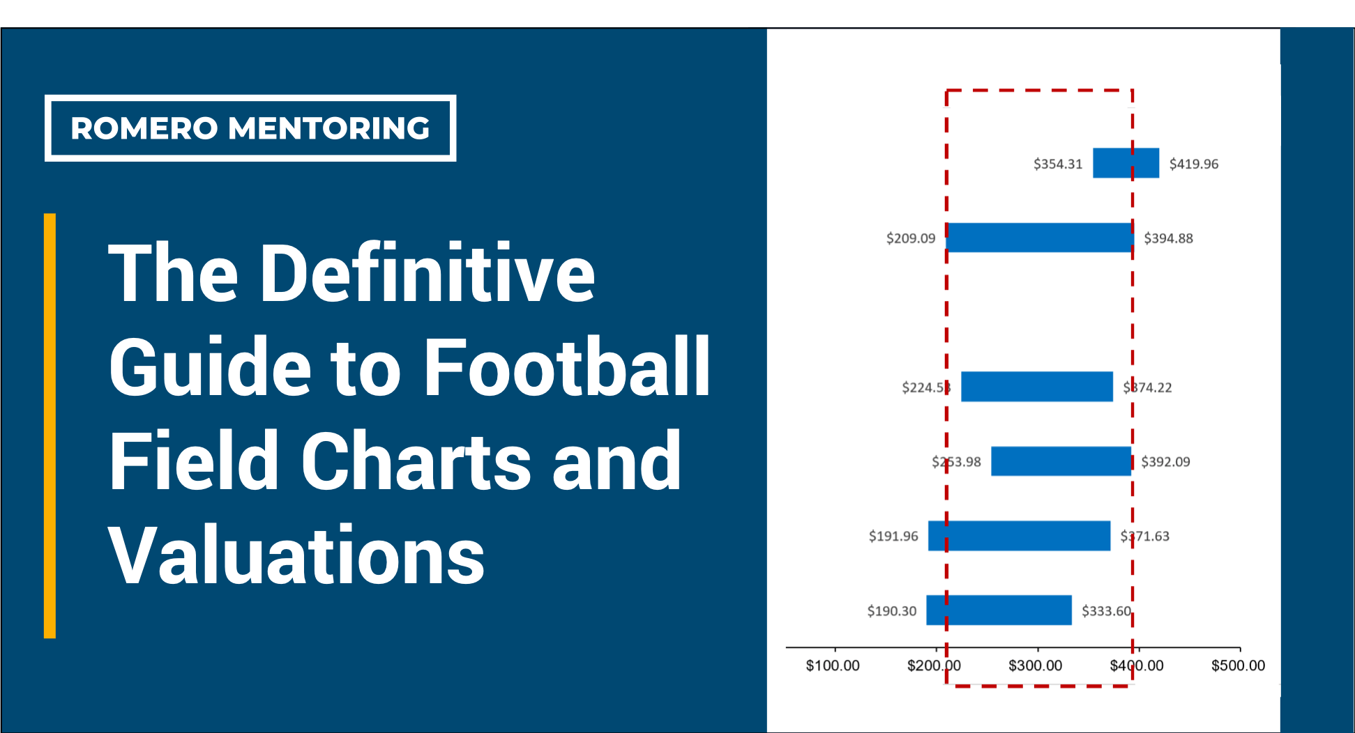 The Definitive Guide to Football Field Charts and Valuations