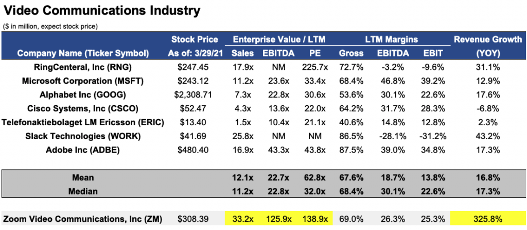 an-introduction-to-stock-valuation-romero-mentoring