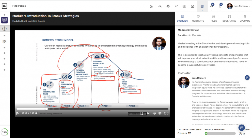 Romero Mentoring Stock Phase Model